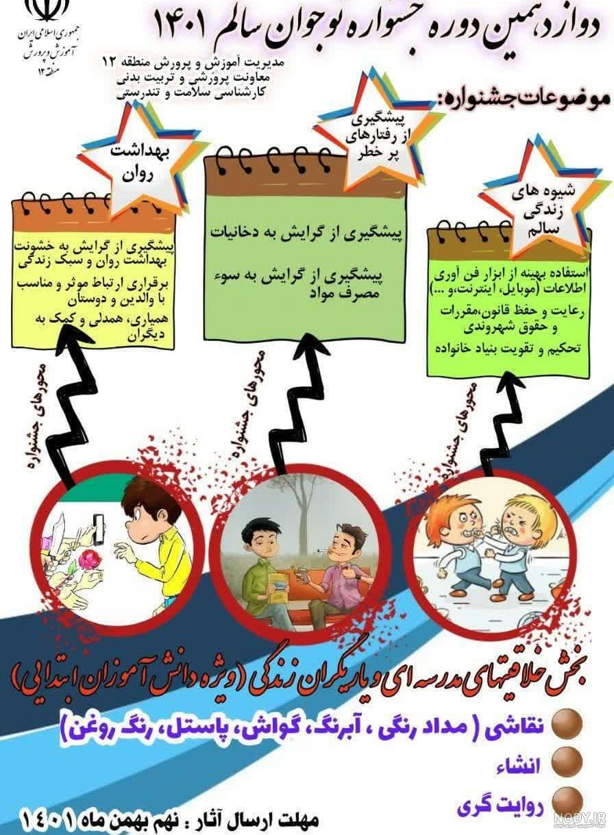 75 نقاشی فانتزی ☑️ آموزش کودکان ساده و خلاقانه ☑️ فروردین ۱۴۰۴☑️