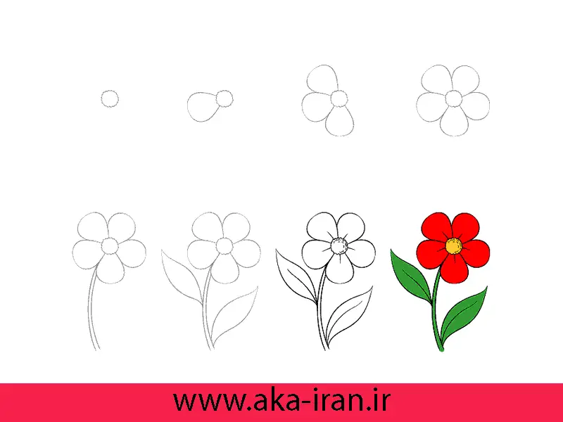نقاشی کودکان | آموزش نقاشی ساده و زیبای مینیون | نقاشی آسان