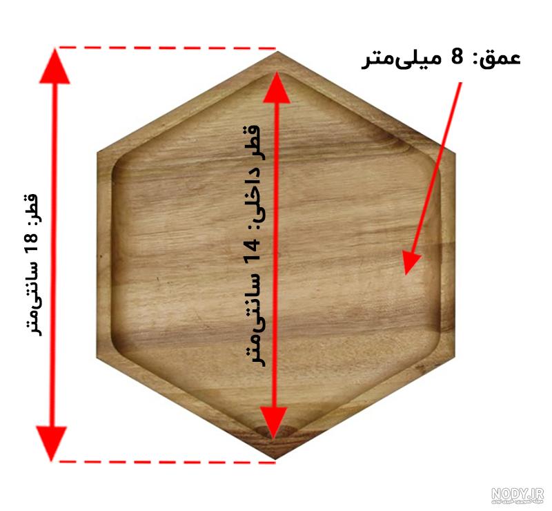 رسم يك شش ضلعی منتظم – خانه ریاضیات اصفهان رسم يك شش ضلعی منتظم – خانه ریاضیات اصفهان