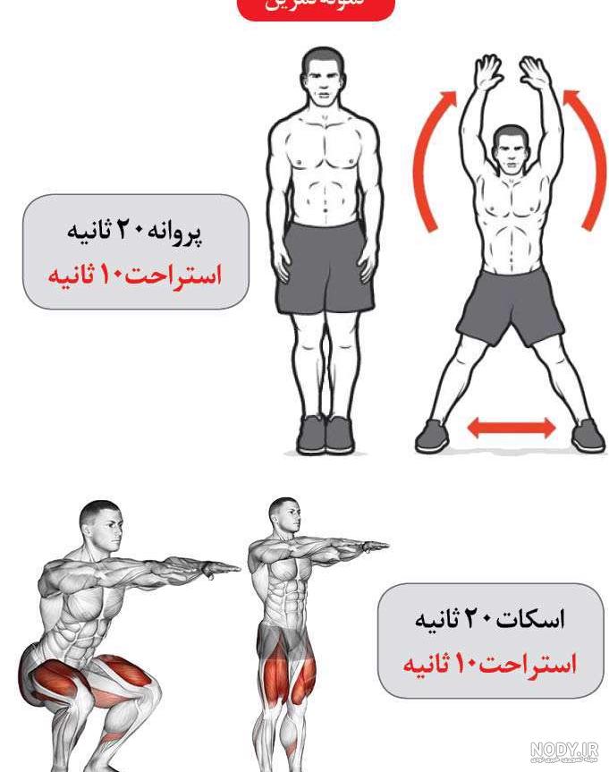عکس ورزش برای چربی سوزی