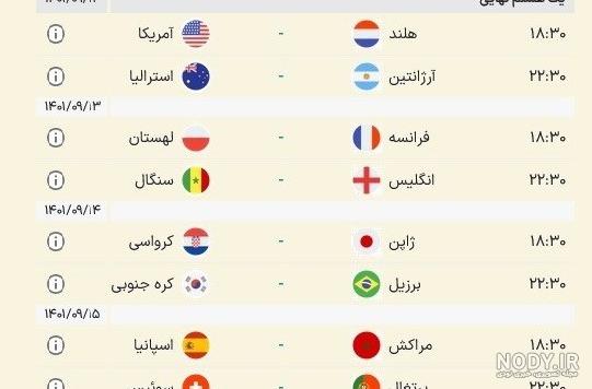 عکس گروه های جام جهانی