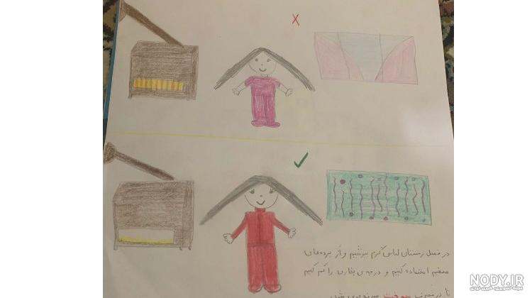 عکس نقاشی صرفه جویی از آب