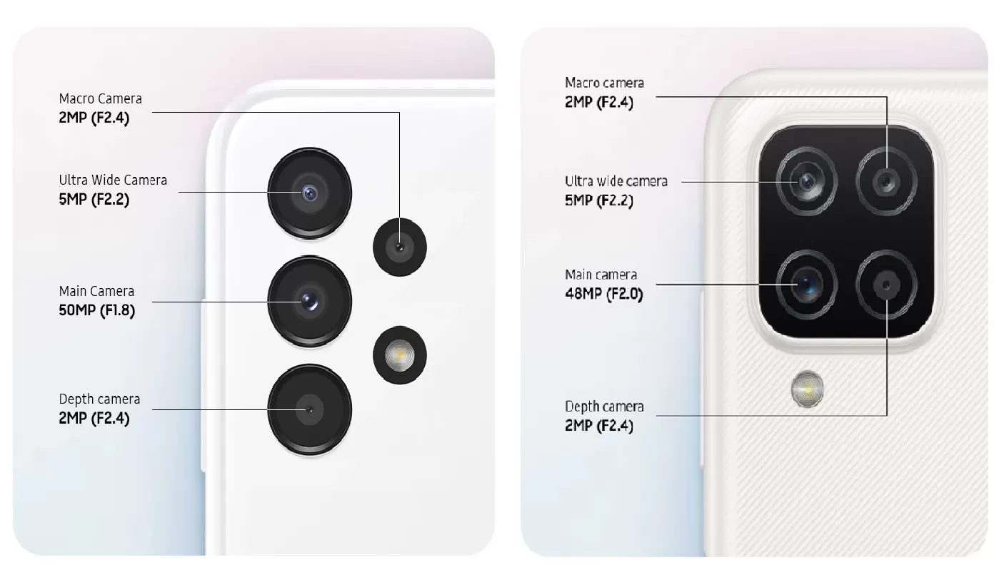 قاب A12 کاور پشت مات کشویی با محافظ لنز دوربین گوشی سامسونگ Lens Slider  Case For Samsung A12 - بهترین قیمت عمده خرید از بهگو