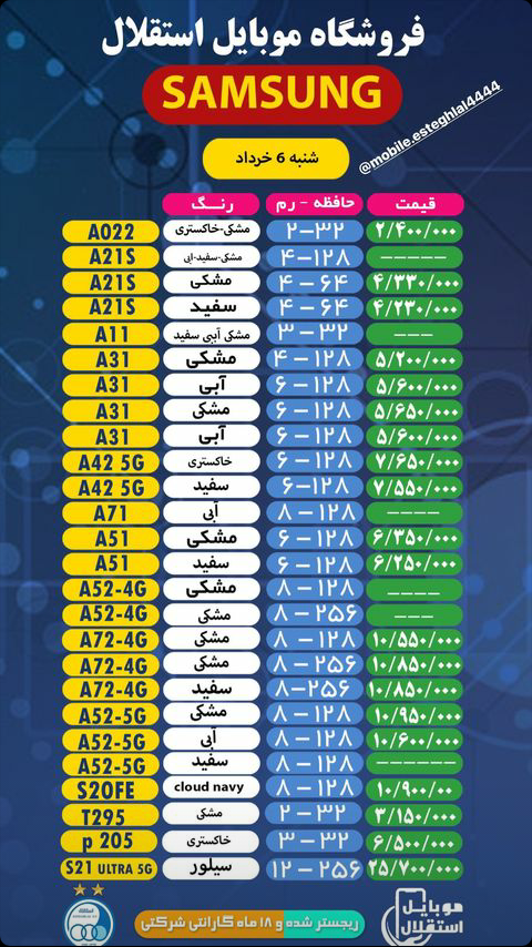 گوشی سامسونگ a32 خوبه نی نی سایت
