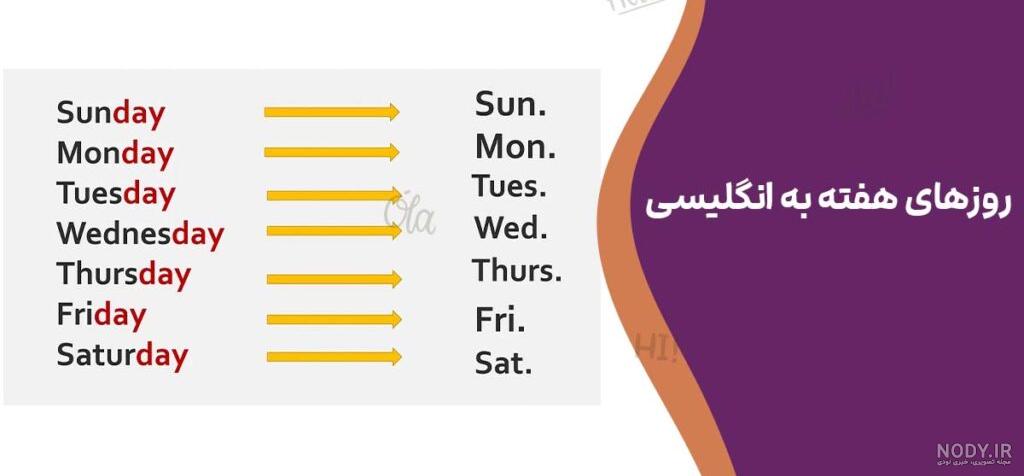 آموزش روزهای هفته به انگلیسی برای کودکان - پرورش کودک دو زبانه