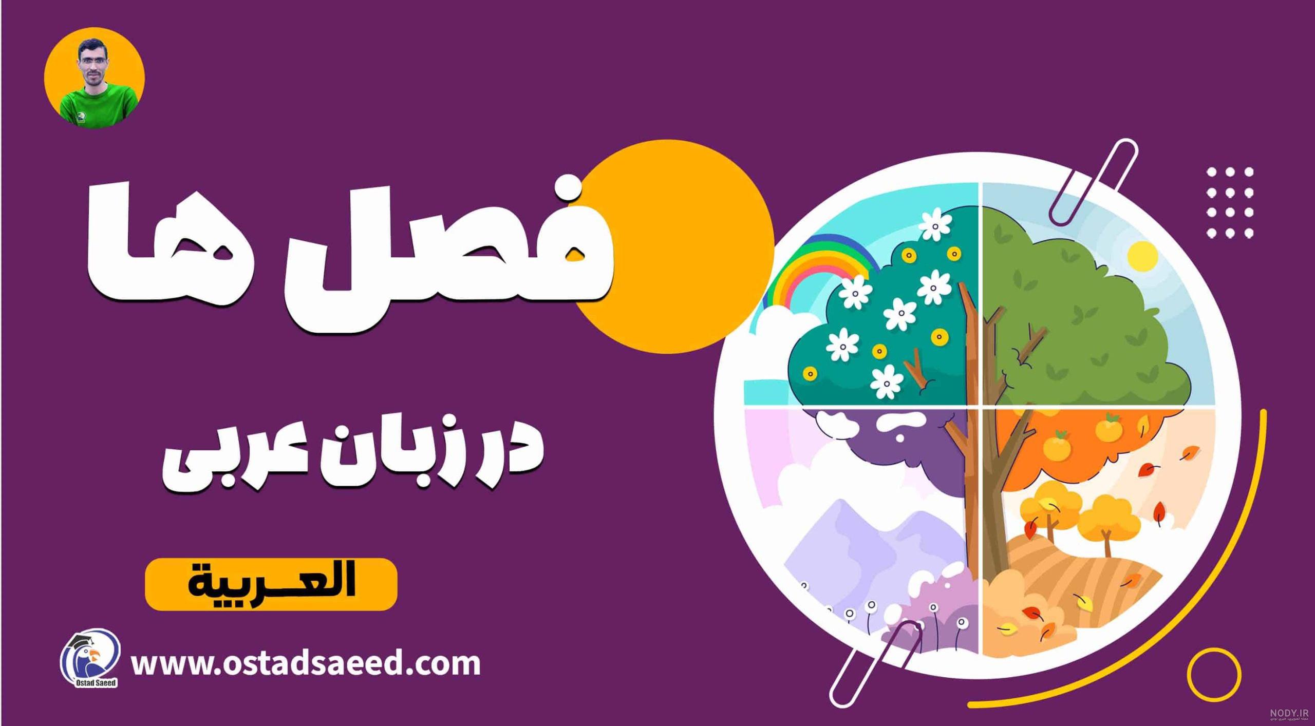 درس ۱ عربی هشتم (جواب و معنی)
