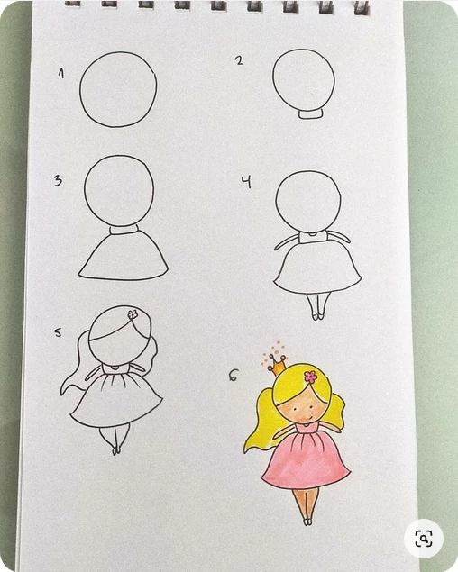 نقاشی دوتا دختر عمو