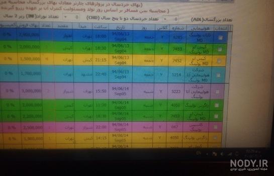 عکس بلیط هواپیما اهواز تهران