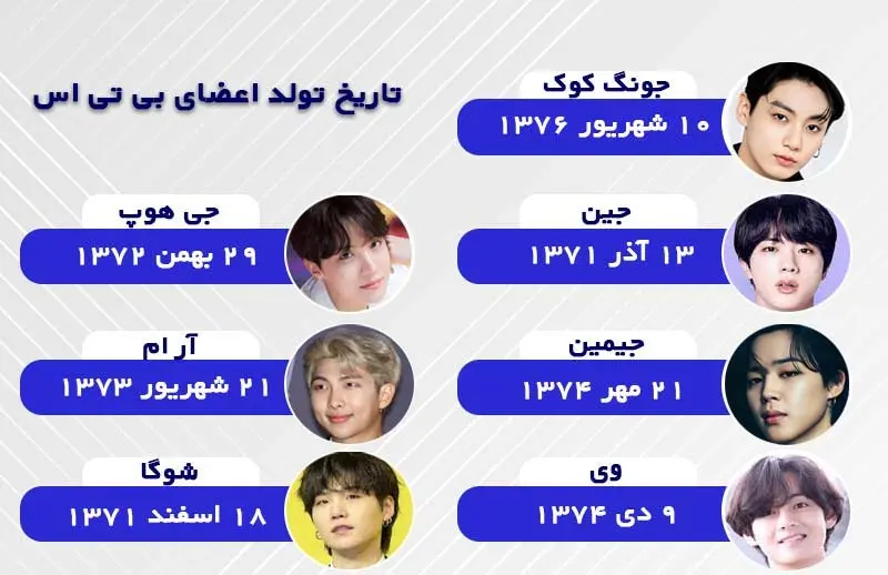 عکس بچه لیسا و جونگ کوک عکس بچه لیسا و جونگ کوک