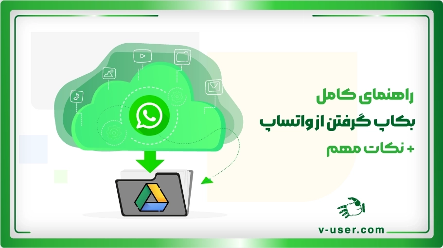تنظیم شخصی سازی عکس پروفایل در واتساپ - بلاگ کمک رسانی