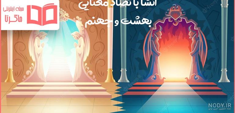 تصویر بهشت و جهنم واقعی
