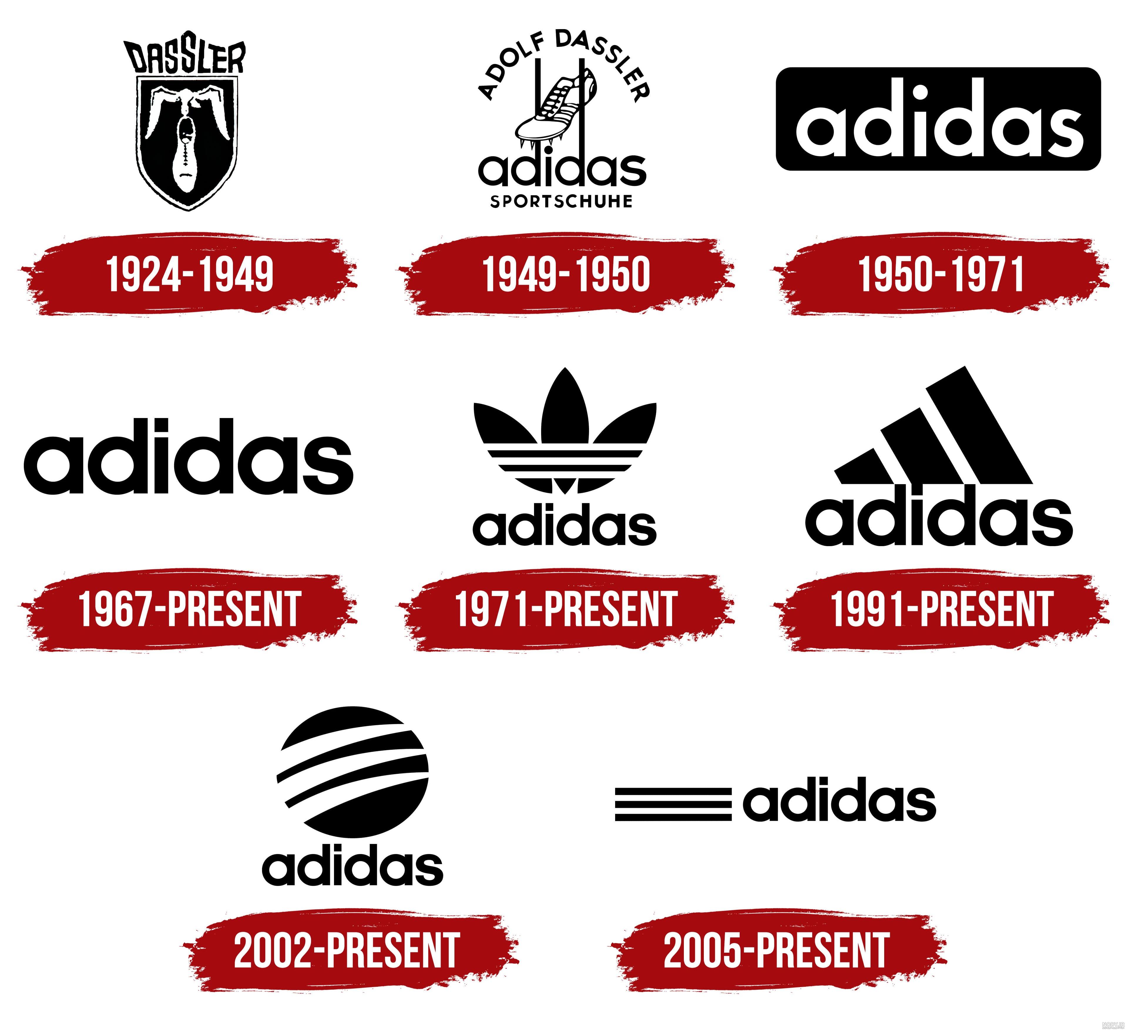 adidas logo png wiki
