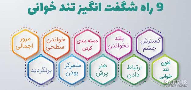 بهترین روش مطالعه چیست؟ - ستاره بهترین روش مطالعه چیست؟ - ستاره