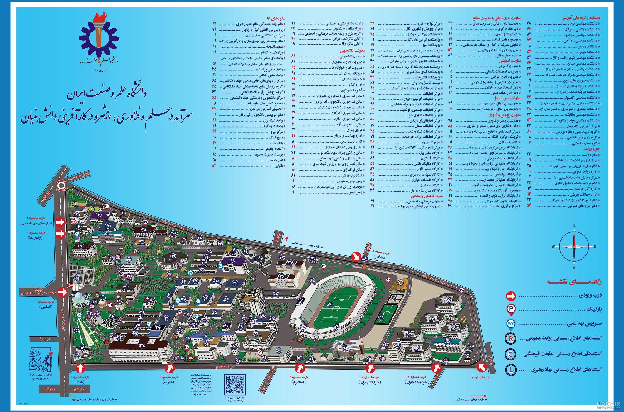 دانلود لوگوی دانشگاه علم و صنعت