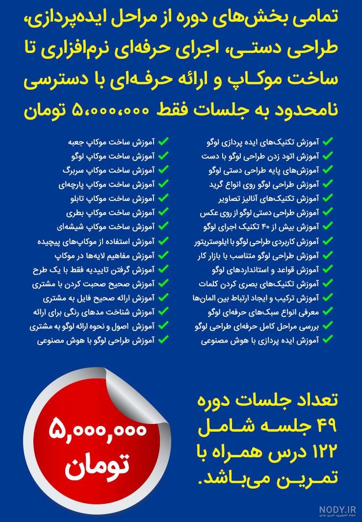 طراحی لوگو حرفه ای - طراحی لوگو آنلاین + 300 نمونه کار جدید