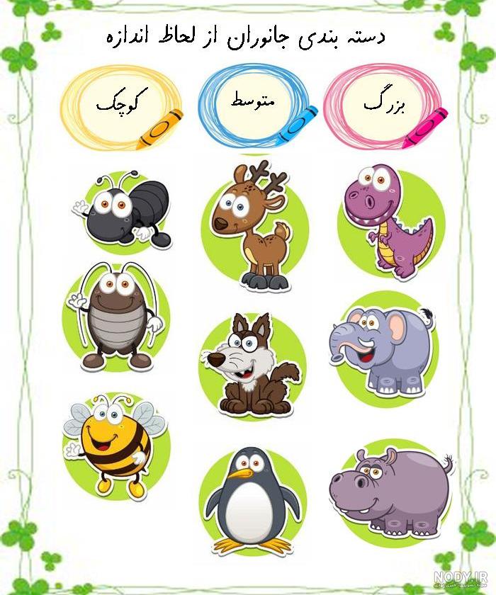 طرح جابربن حیان Tag | آیین پژوهش