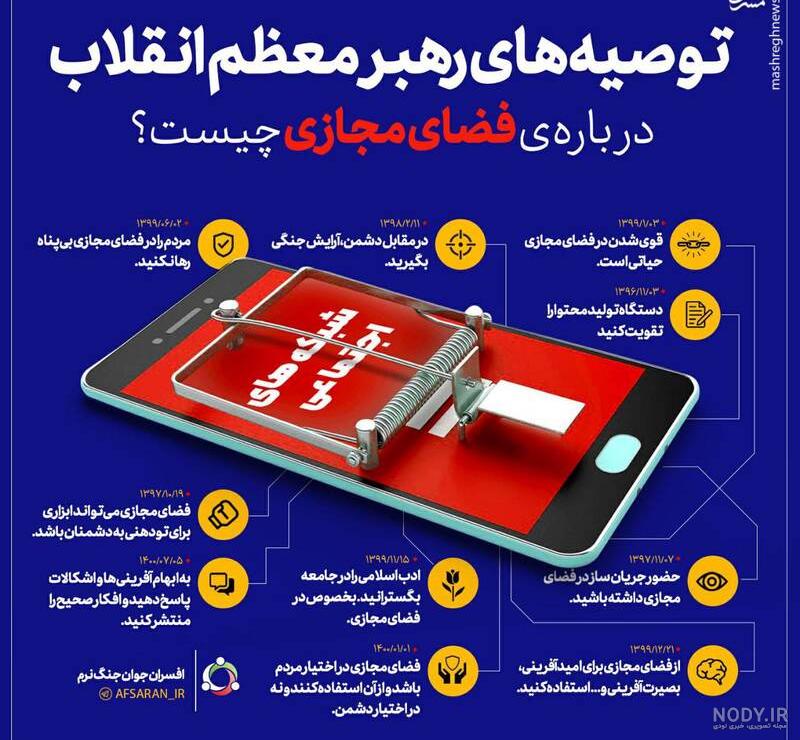 مجموعه فضای مجازی در کلام رهبر (+پوستر) - موسسه تحقیقات و نشر معارف  اهل‌البیت علیهم‌السلام