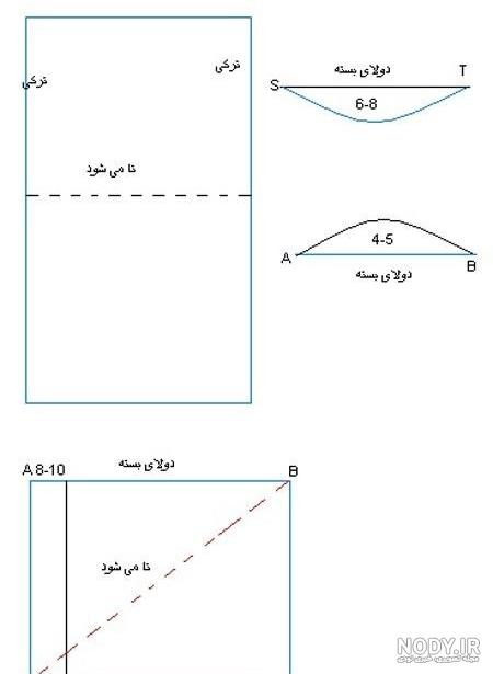 آموزش خیاطی | مقنعه چانه دار