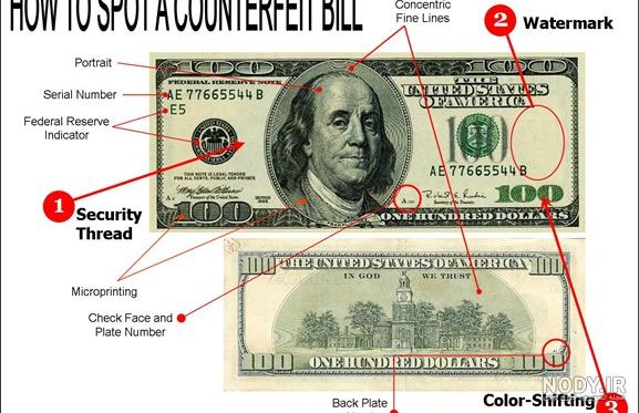 دلار تقلبی Fake dollar