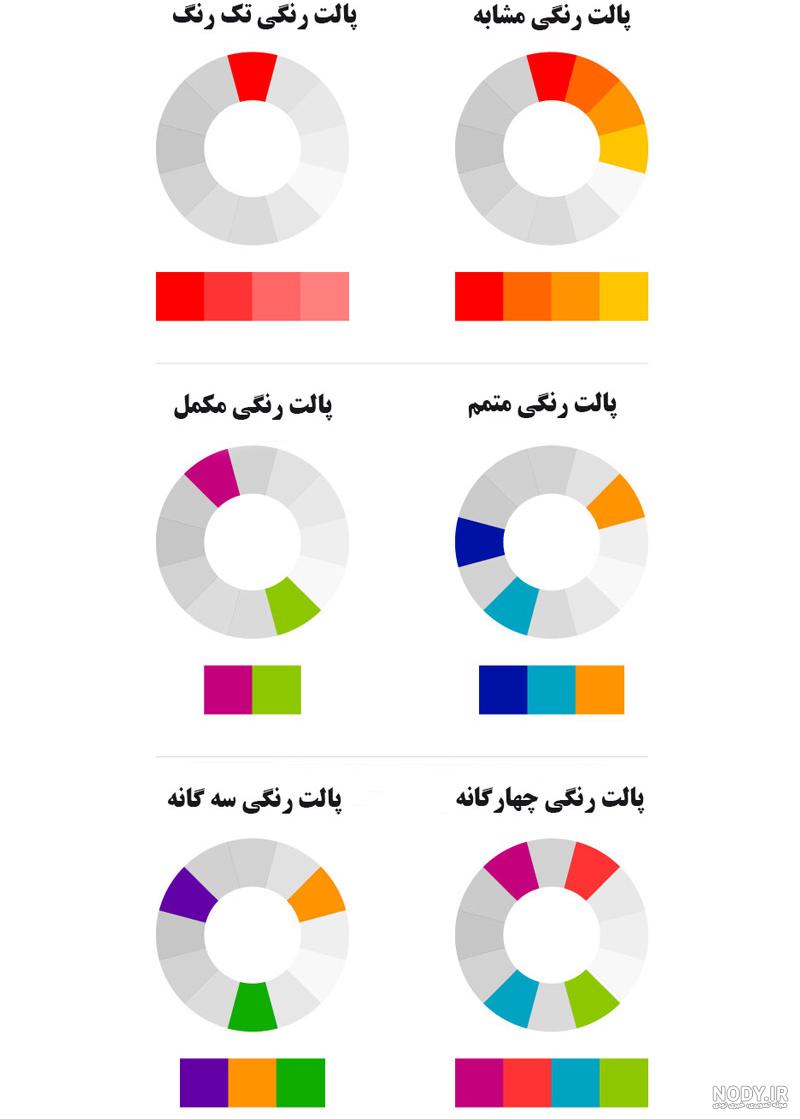 عکس پالت رنگ فانتزی