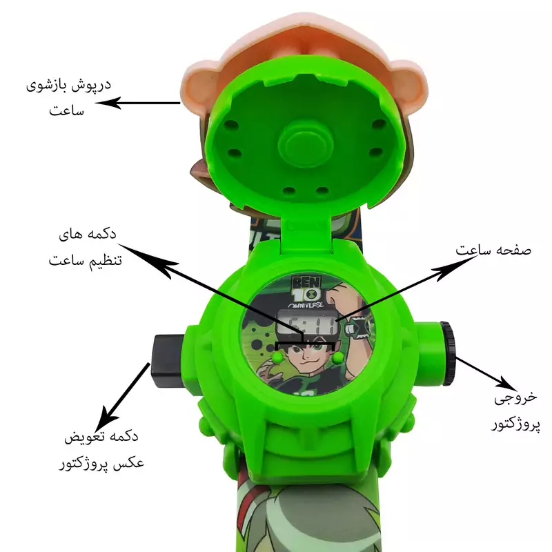 عکس ساعت بن تن عکس ساعت بن تن