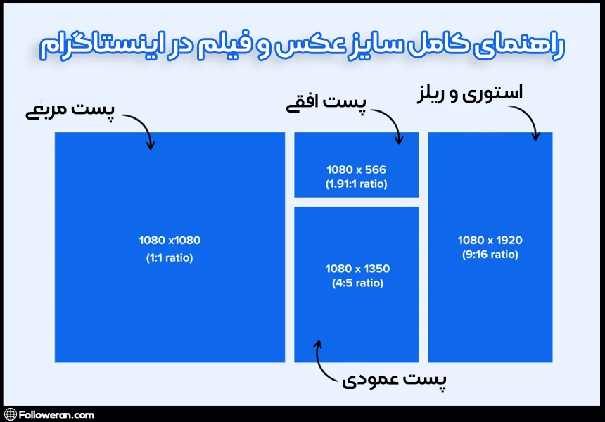 بهترین سایز پروفایل اینستاگرام چیست؟ - آکادمی وندو