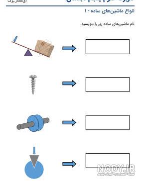آشنایی با ماشین های مرکب از فصل کارها آسان می شود (۲) علوم پنجم ابتدایی