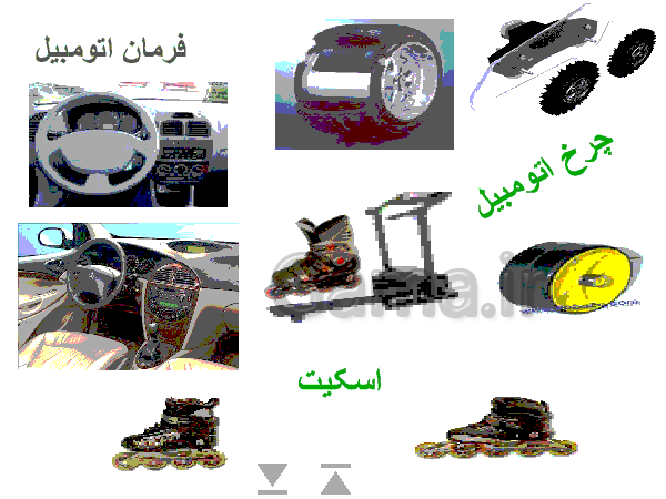 اهرم را تعریف کنید و سه قسمت اصلی آن را نام ببرید - ماگرتا