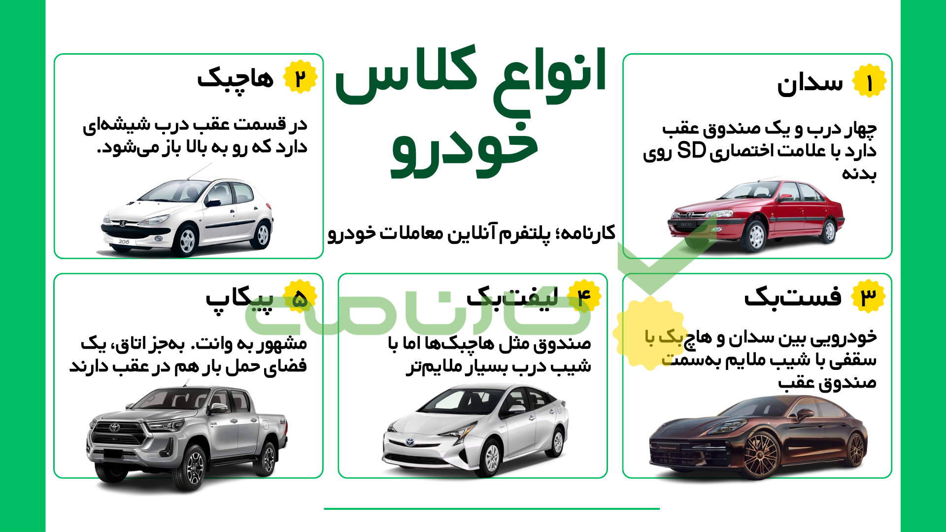 عکس ماشین های ساده کلاس پنجم
