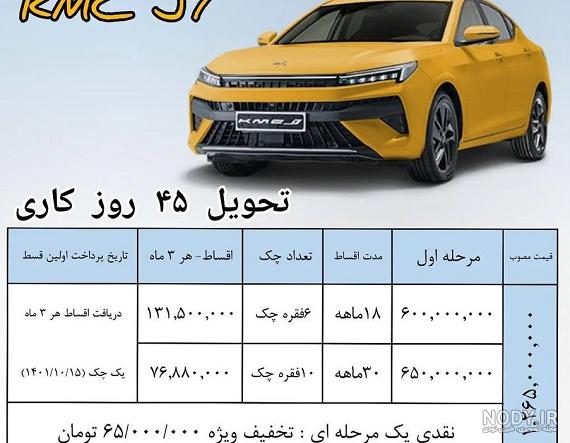 قیمت کارخانه محصولات کرمان موتور – 25 خرداد 1404 قیمت کارخانه محصولات کرمان موتور – 25 خرداد 1404