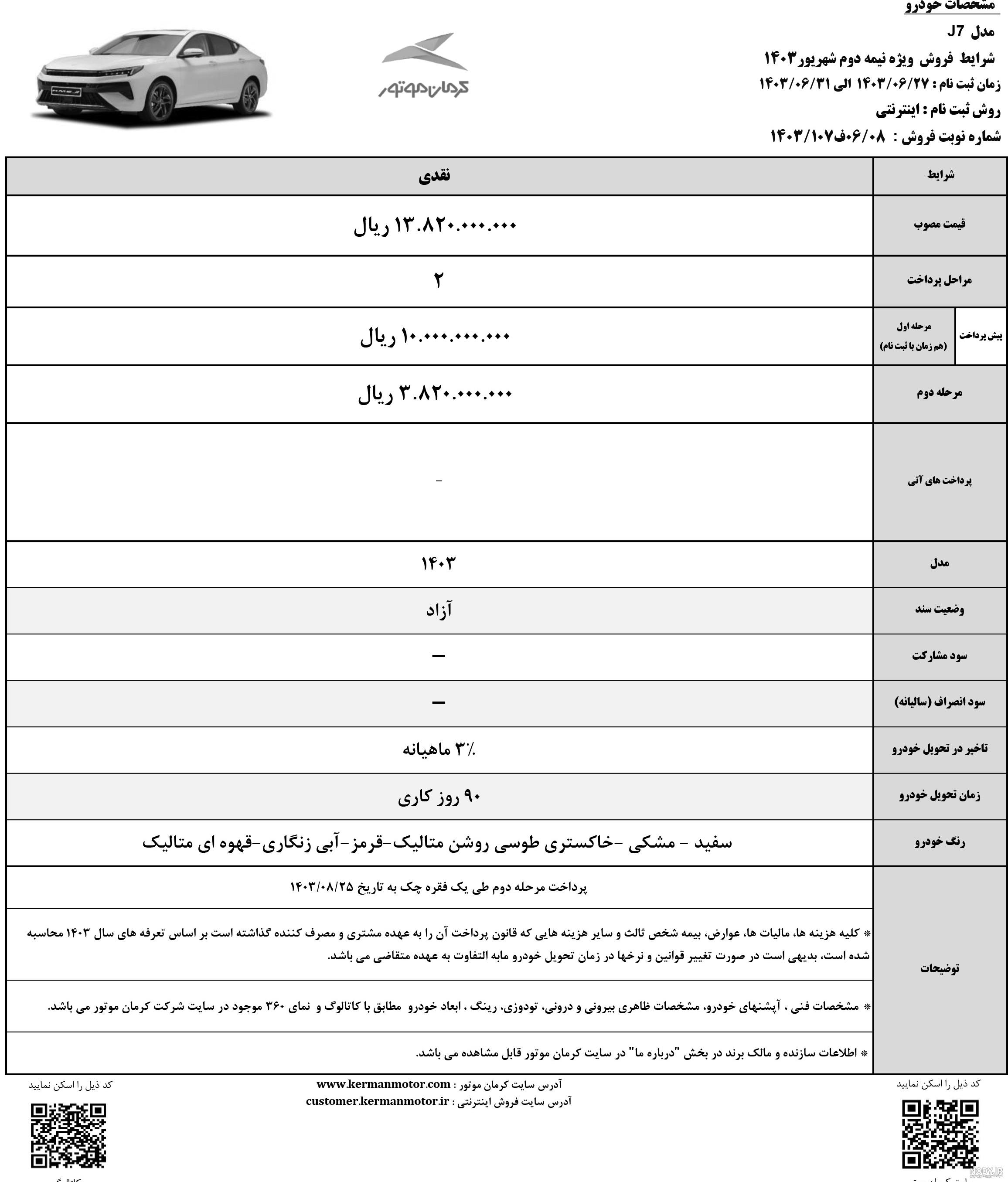 گجت نیوز - قیمت KMC X5 ، شاسی بلند جدید کرمان موتور در بازار آزاد مشخص شد -  صاحب‌خبر