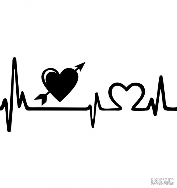 عکس پروفایل مشکی و ضربان قلب عاشقانه و شکسته با هشتگ #blackheart در سال 2025