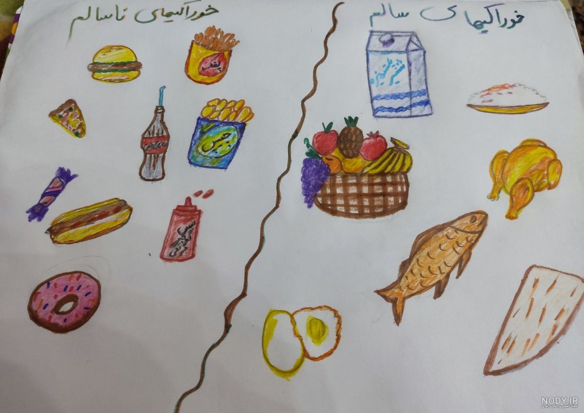 تصویرهای نقاشی غذاهای سالم و ناسالم برای کودکان و کلاس ها در سال 2025