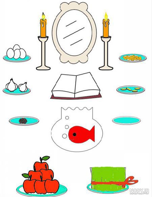 آموزش سریع و آسان نقاشی عید نوروز ۱۴۰۴ برای کودک، خانواده و دانش آموزان کلاس های مختلف