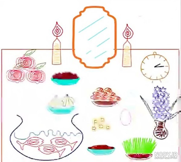 نقاشی عید نوروز آسان و زیبا برای کودکان و خانواده در سال ۱۴۰۴